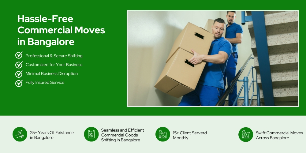 commertial goods shifting services bangalore